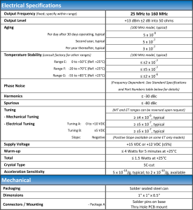 VHF ONYX IV - Wenzel Associates, Inc.